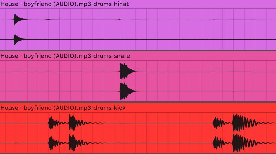 Study The Greats - Drum Stems - Fadr Plus