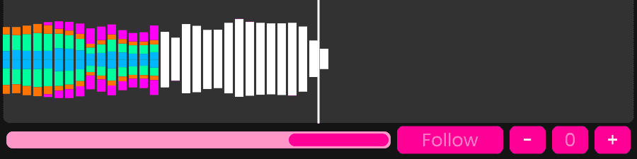 Fadr Stems plugin waveform display